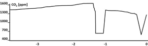 R-1025-sense-avtrykk 4.jpg